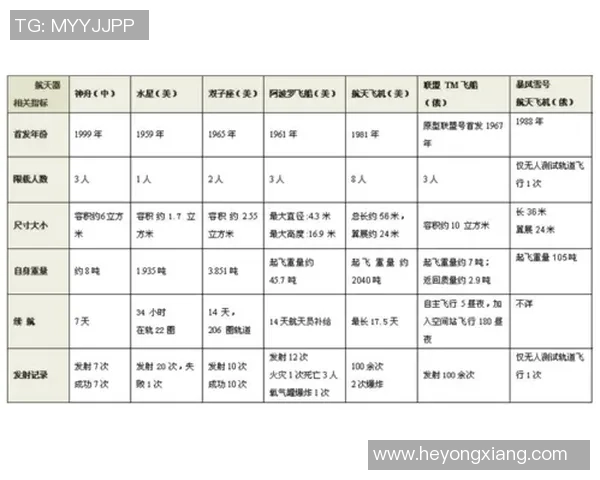 赛后分析：西安与北京羽毛球队的团队协作与战术对比探讨